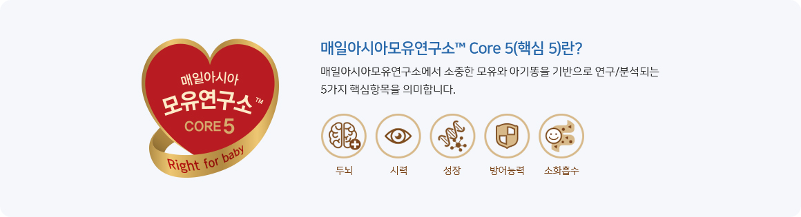 매일아시아모유연구소™ Core 5(핵심 5)란? 매일아시아모유연구소에서 소중한 모유와 아기똥을 기반으로 연구/분석되는 5가지 핵심항목을 의미합니다. (두뇌/시력/성장/방어능력/소화흡수)